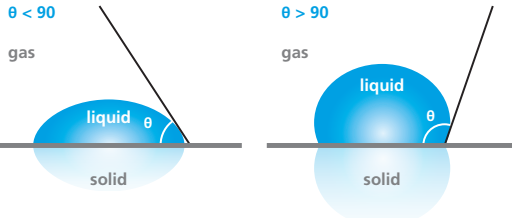 Uma imagem contendo Gráfico

Descrição gerada automaticamente