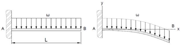 Diagrama

Descrição gerada automaticamente
