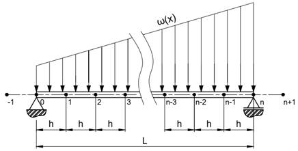 Diagrama

Descrição gerada automaticamente