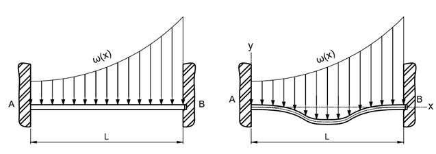 Diagrama

Descrição gerada automaticamente