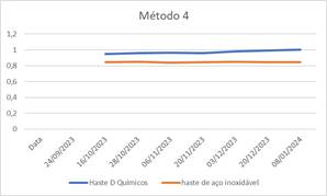 Interface gráfica do usuário, Aplicativo, Email

Descrição gerada automaticamente